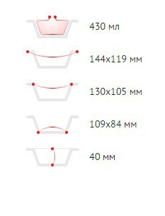 Контейнери з алюмінієвої фольги SP24L Павлоград - фото 2