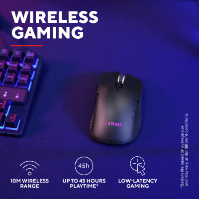 Мышка Trust GXT 931 Wireless Black (25330) Винница - изображение 6