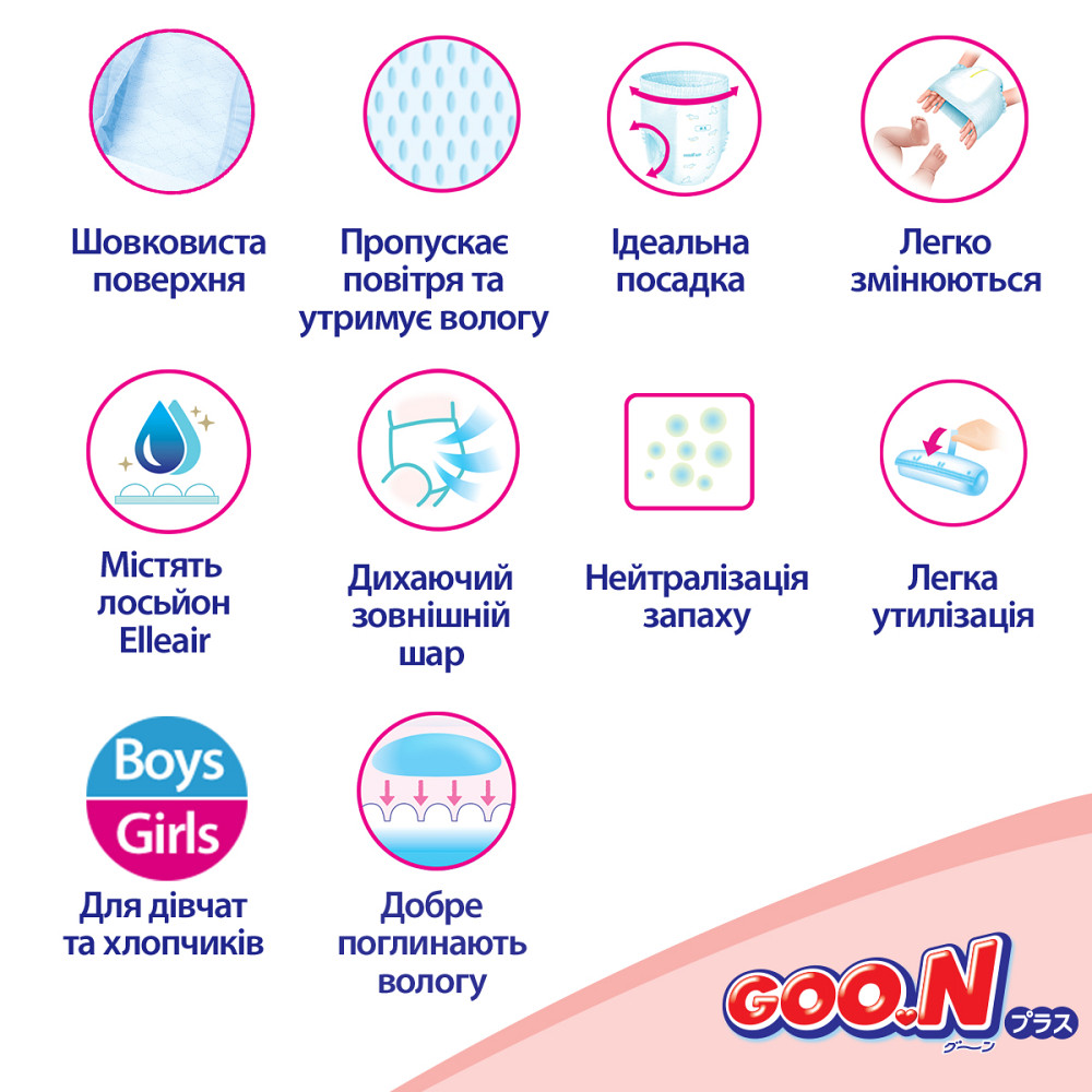 Трусики-підгузки Goo.N Plus для дітей (розмір 6(XXL), 13-25кг, 28шт) Дніпро - фото 11