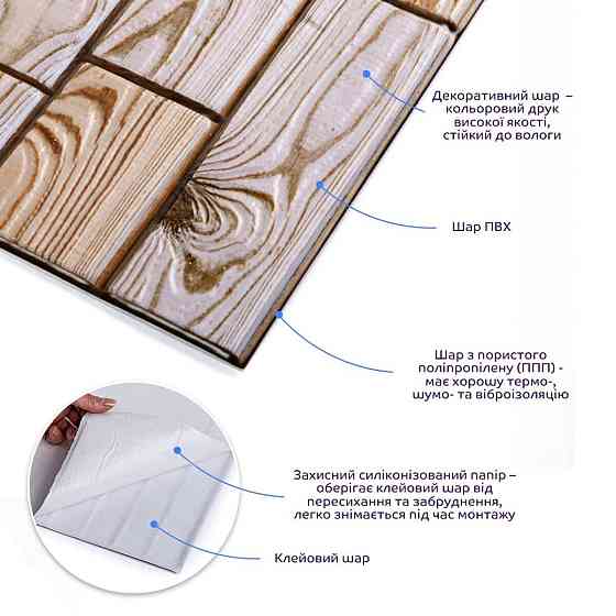Декоративная ПВХ плитка на самоклейке 300х300х4мм Карамельная, цена за 1 шт. (СПП-606) SW-00001133 Киев
