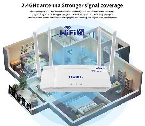 4G WiFi 6 сім карта Роутер маршрутизатор Kuwfi Sim card. Харків