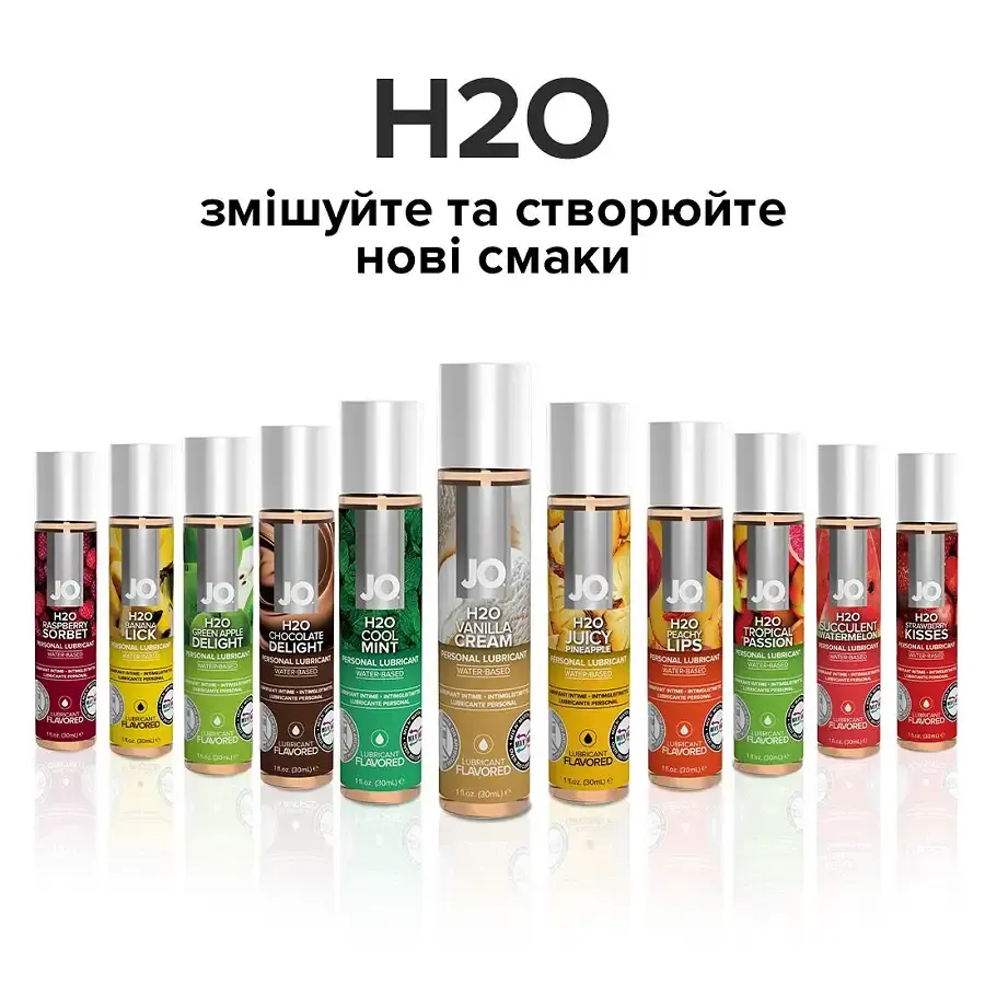 Змазка на водній основі System JO H2O — Vanilla Cream (120 мл) без цукру, рослинний гліцерин Львів - фото 5