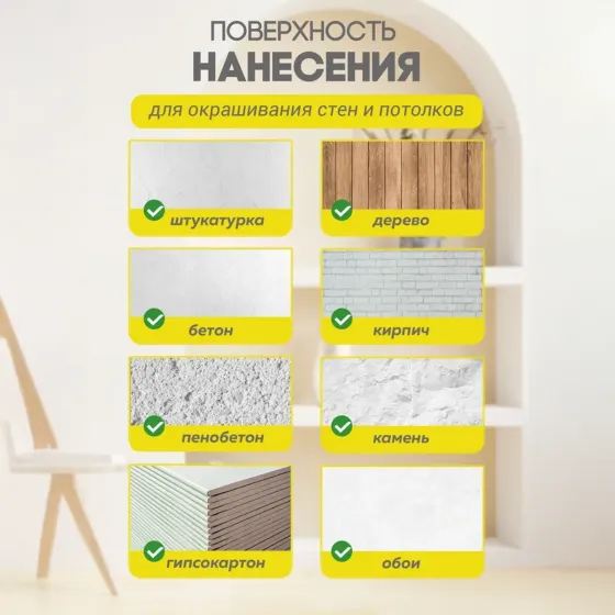 Фарба СИЛІКОНОВА для ванної, кухні та приміщень з підвищеною вологістю миюча протигрибкова емаль SkyLine Біла 4.2 кг Харків