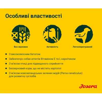 Сухой корм для собак Josera Nature Energetic 900 г (4032254745341) Винница