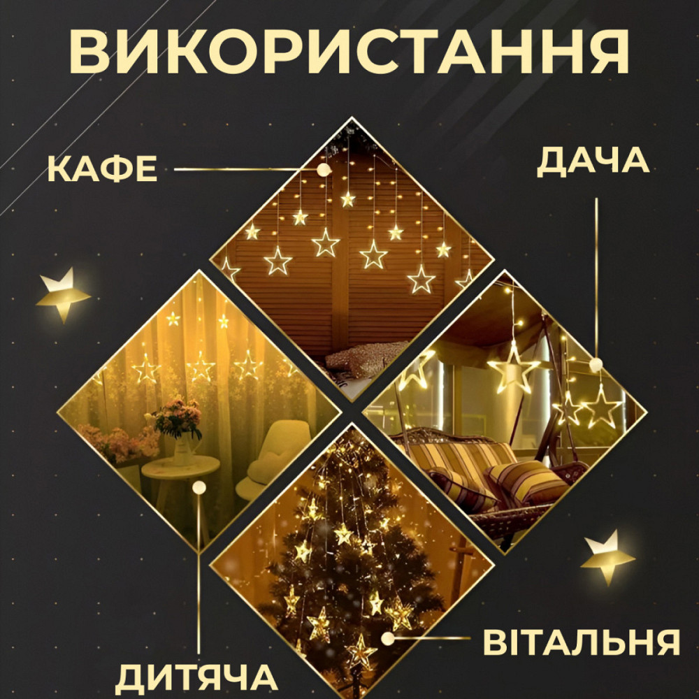 Garlando Гірлянда штора світлодіодна GarlandoPro зірка та ялинка 120LED 3х0,9 м 8 режимів Жовти Коломия - фото 3