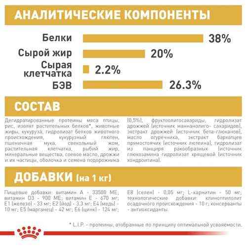 Royal Canin British Shorthair Kitten (Роял Канін Кіттен британська короткошерста) сухий корм для кошенят Запоріжжя