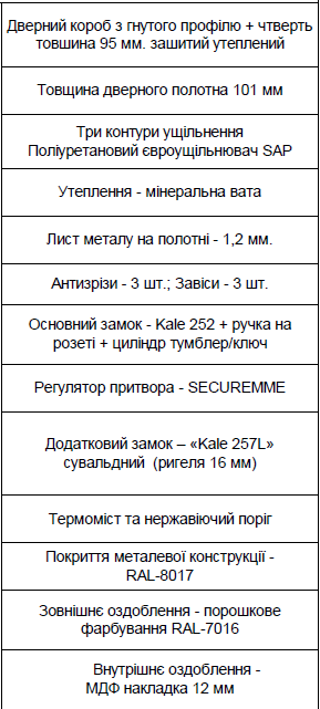 Двери входные Бастион Прайм МАКС Ескада 26 RAL 7016 / ПВХ Дуб альпийский 860х2050 мм Киев - изображение 3