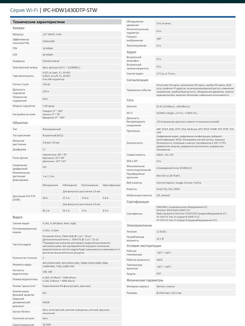 LP камера 4мп Dahua lPC-NDW1430 DT-STW-Wi-FI+ мікрофон камера 4мп Dahua IPC-HDW1430DT-STW Харків - фото 8