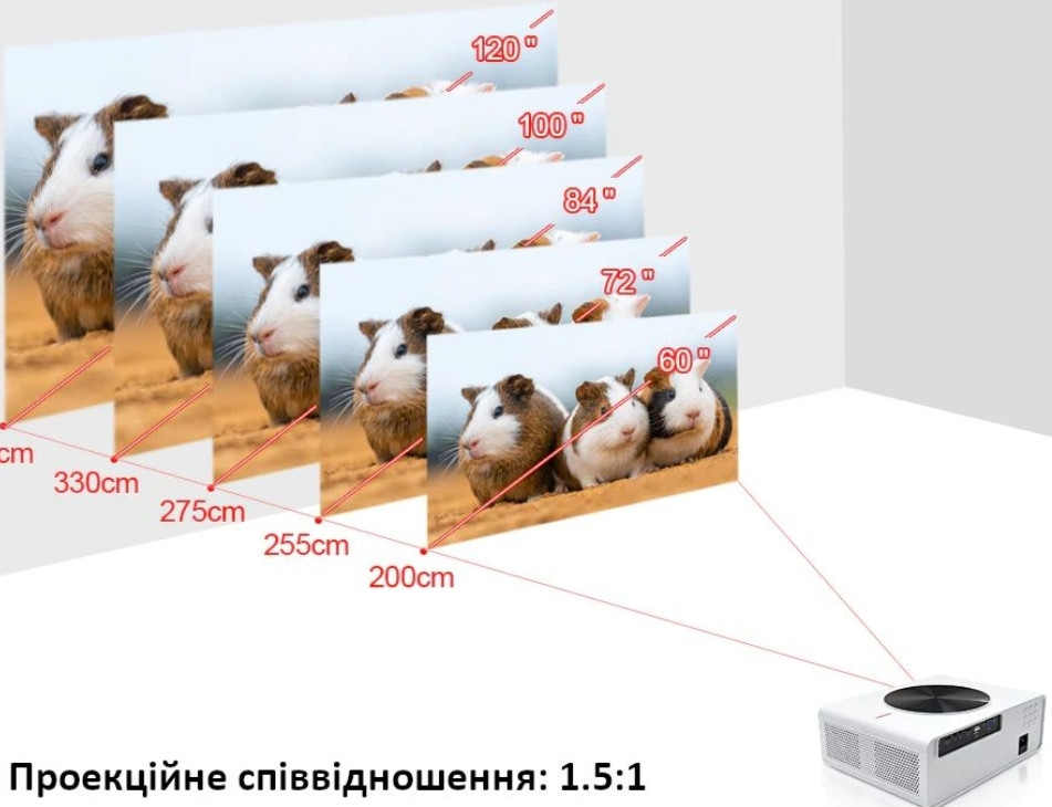 Проєктор: LED Full HD TouYinger Q10 (Mirroring Version) У наявності. Київ - фото 8