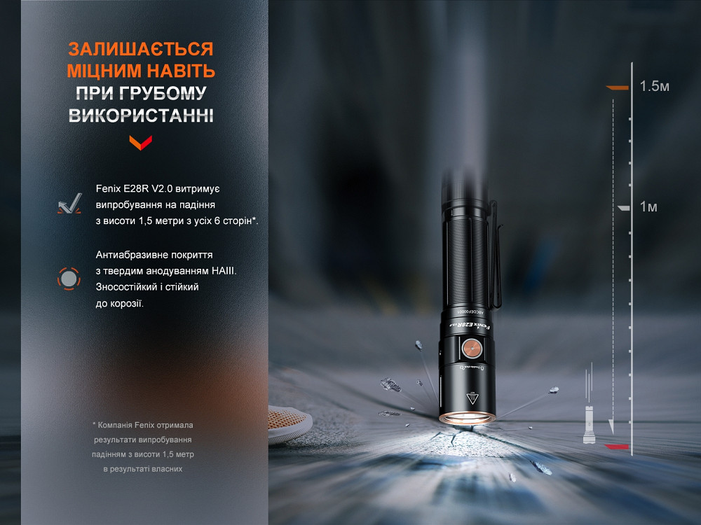 Ліхтар ручний Fenix E28R V2.0 Київ - фото 17