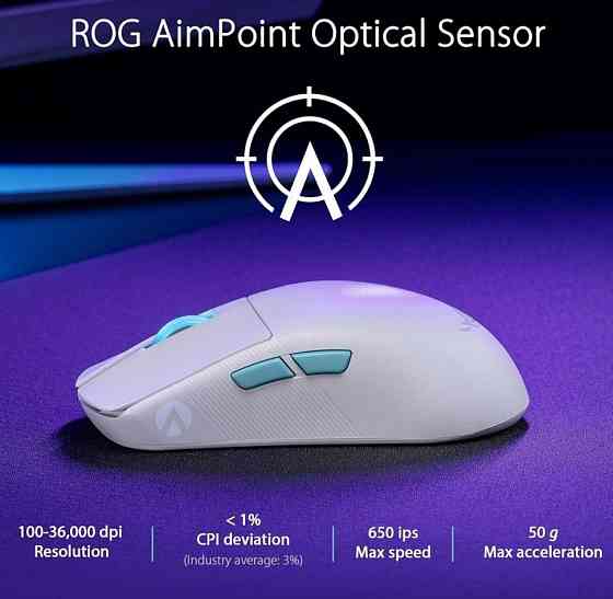 ASUS ROG Harpe Ace Aim Lab Edition (White) 1 шт. NEW! Харків