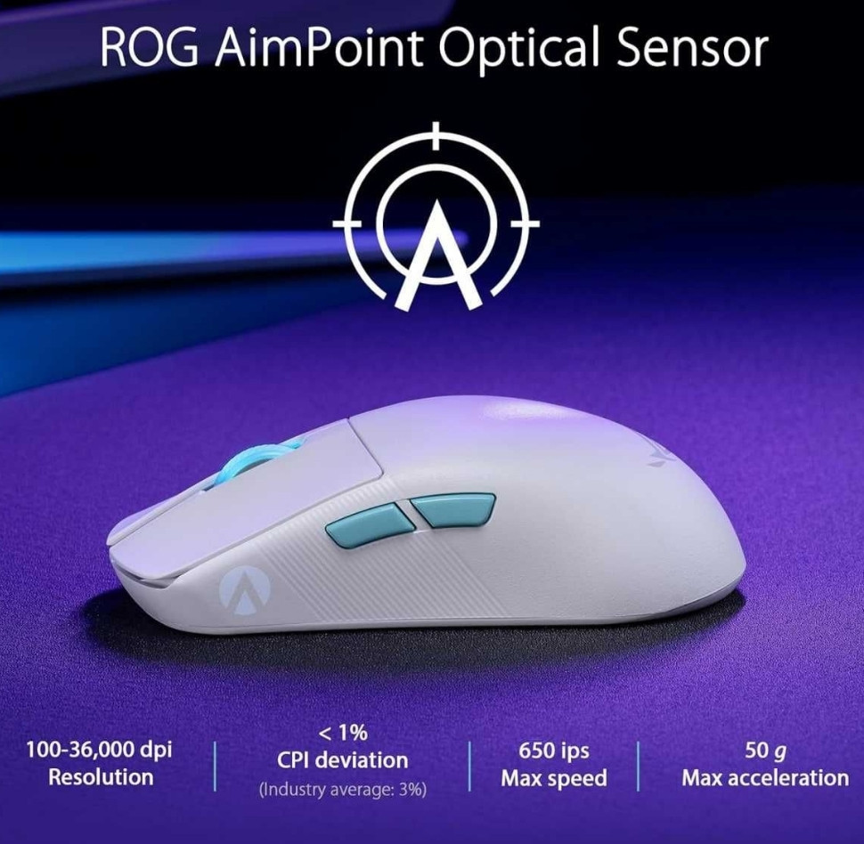 ASUS ROG Harpe Ace Aim Lab Edition (White) 1 шт. NEW! Харків - фото 4