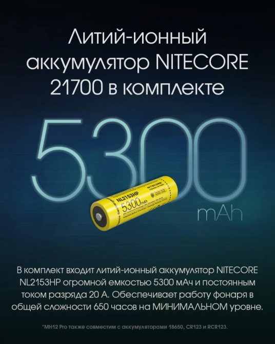 Набір для нічного полювання Nitecore MH12 PRO Hunting KIT у кейсі Вінниця - фото 11