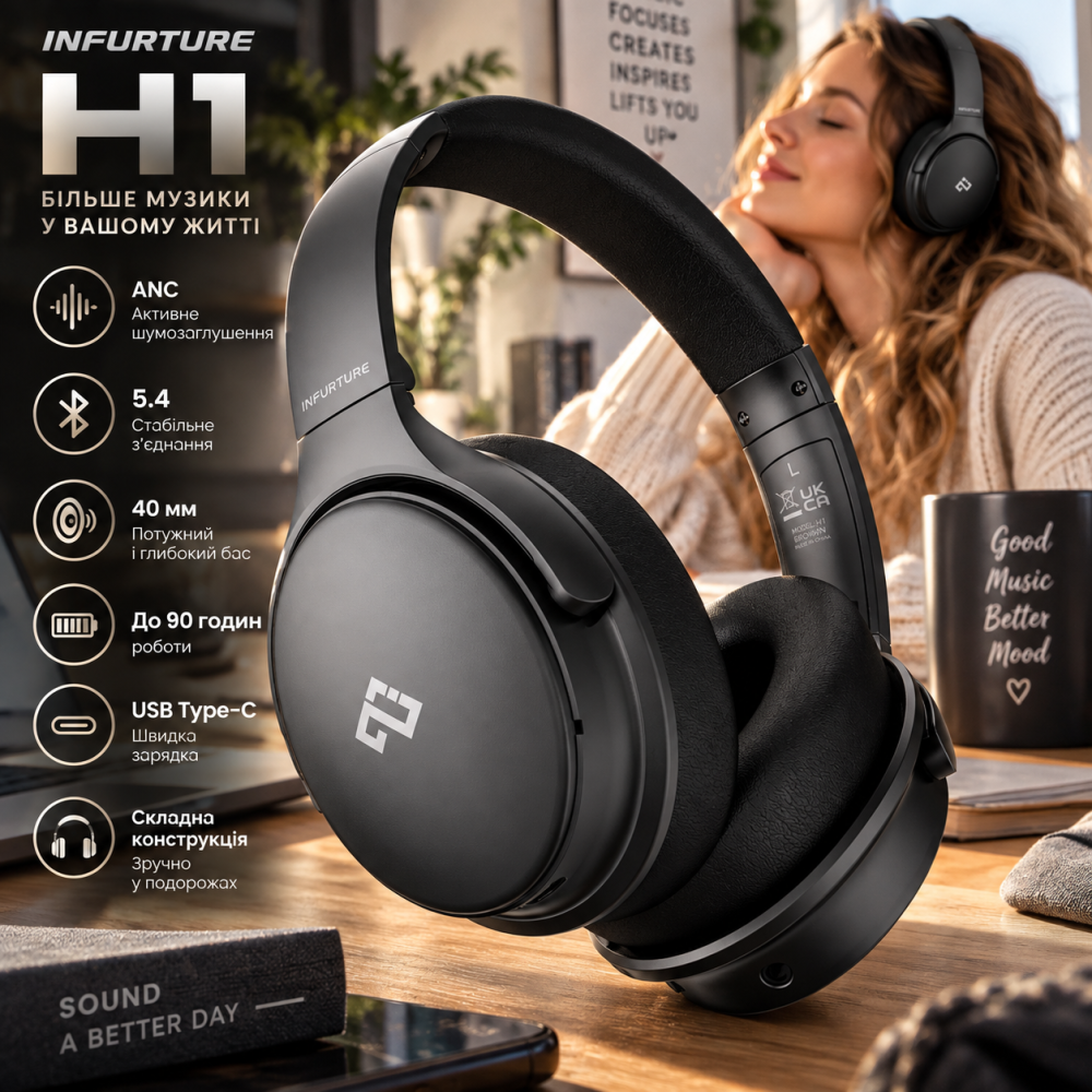 Наушники INFURTURE H1 Bluetooth 5.4 с ANC, 40 мм, глубокий бас, до 90 часов работы, USB Type-C, складные, черные Киев - изображение 1