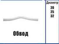 Обвод полипропиленовый Kalde ∅ 20 Харьков