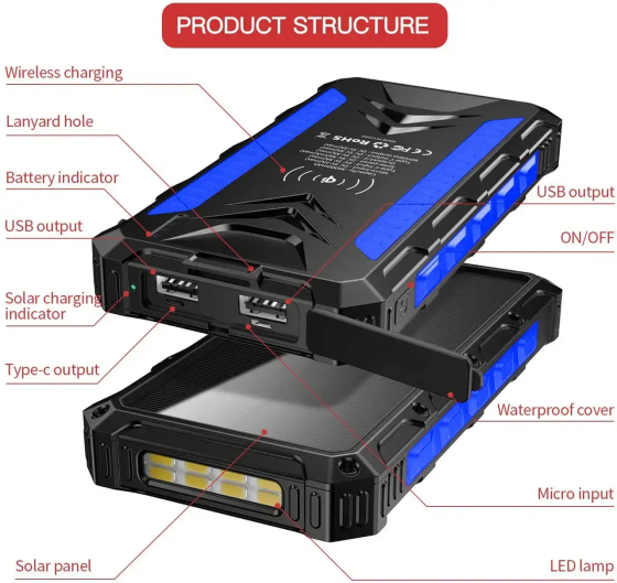 Зарядное устройство на солнечных батареях IBattery S26W 20000mah с фонариком и беспроводной зарядкой Винница