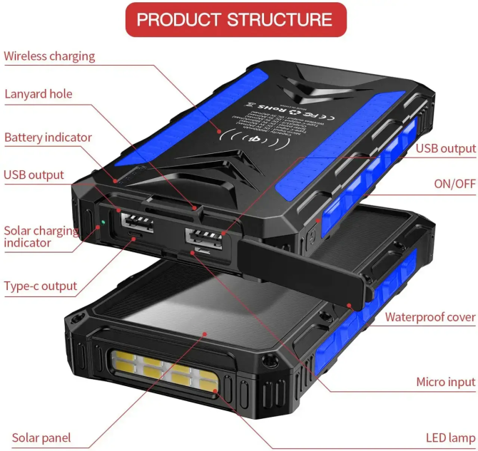Зарядное устройство на солнечных батареях IBattery S26W 20000mah с фонариком и беспроводной зарядкой Винница - изображение 2
