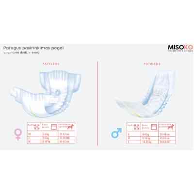 Подгузники для животных MISOKO&amp;CO для кобелей с углем, индикатором влажности M (SHAMSK63045) Винница