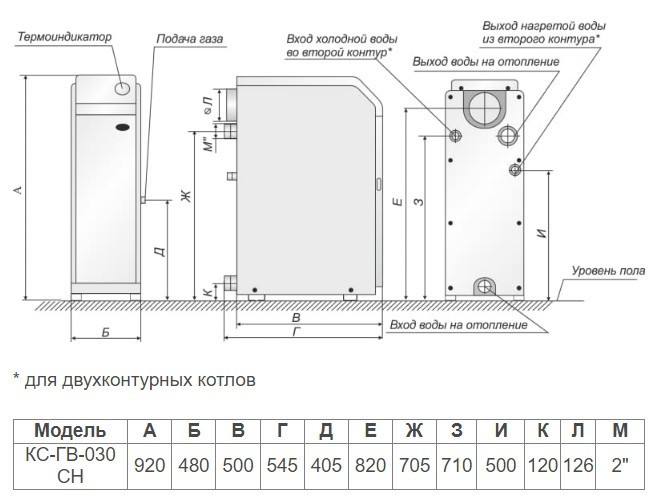 Котел газовий АТЕМ Житомир-3 КС-Г-030 СН димохідний підлоговий 30 кВт одноконтурний 300 м2 італійська автоматика верхній димохід Тернопіль - фото 5