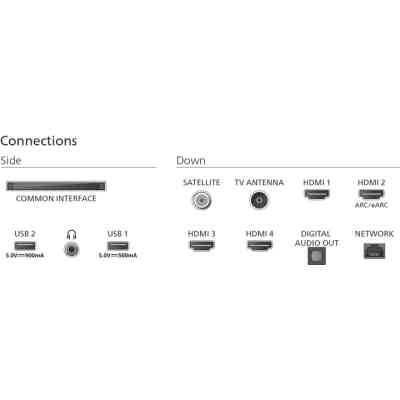 Телевизор Philips 50PUS9010/12 Винница