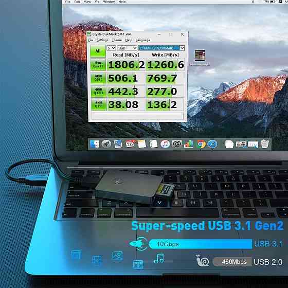 Картридер CFexpress Type B USB 3.1 Gen2 Луцк