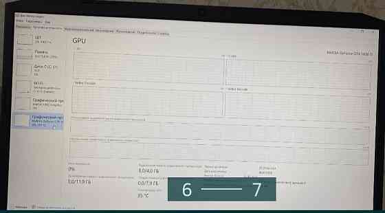 Ігровий Ноутбук ACER Київ