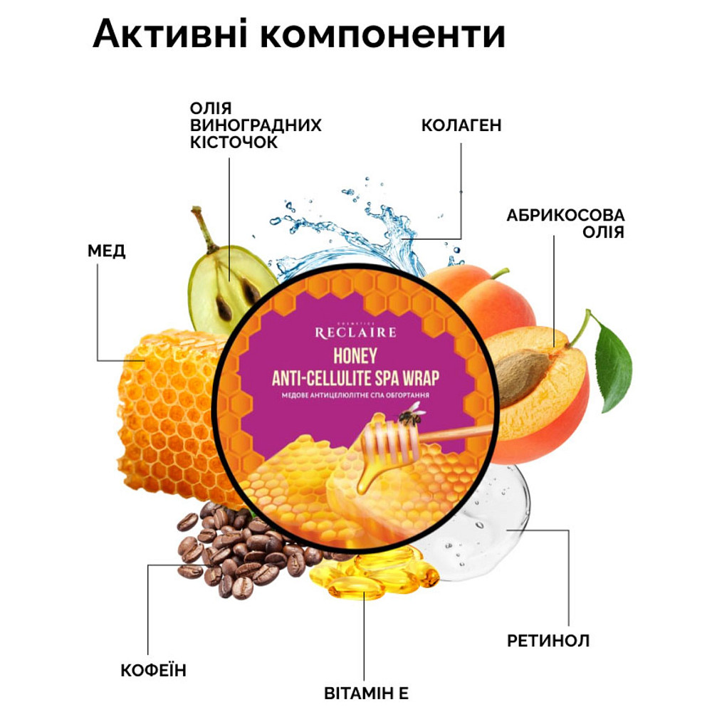 Топ-набір з 5 антицелюлітних обгортань+5 пар штанів для обгортання Reclaire cosmetics Київ - фото 17
