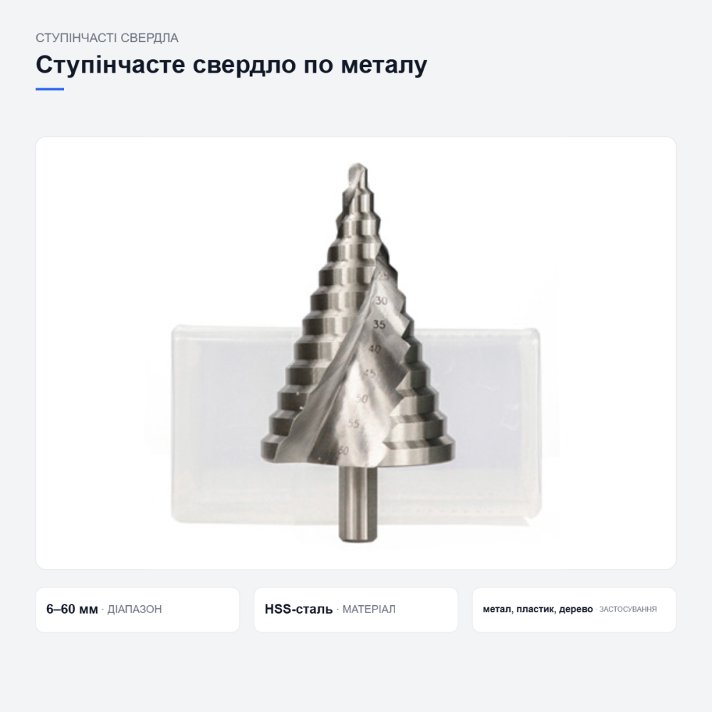 Ступенчатое сверло по металлу Киев - изображение 7