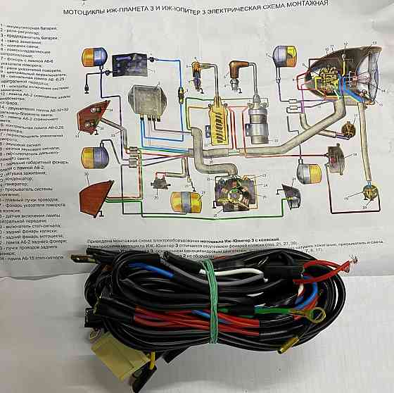 Дріт ІЖ (якісний) I Мукачево