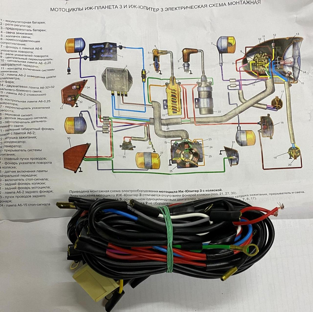 Дріт ІЖ (якісний) I Мукачево - фото 1