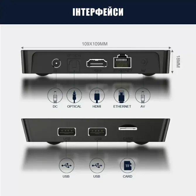 Смарт ТВ приставка X96Q PRO 2/16 Гб Smart TV Box Android Андроїд ТВ бокс Київ - фото 5