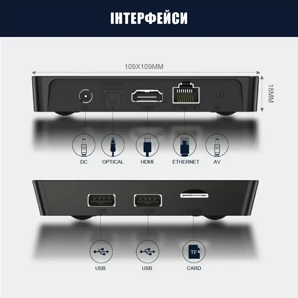 Смарт ТВ приставка X96Q PRO 2/16 Гб Smart TV Box Android Андроид ТВ бокс Киев - изображение 5