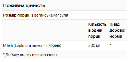 Мака Naw Foods Maca 500mg 100 раст капс Киев