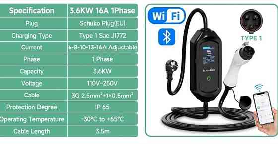 Зарядка Зарядний пристрій до електрокара электромобиля Киев