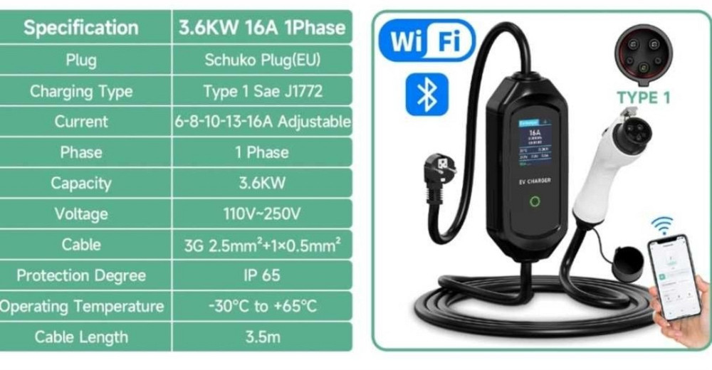 Зарядка Зарядний пристрій до електрокара электромобиля Киев - изображение 2