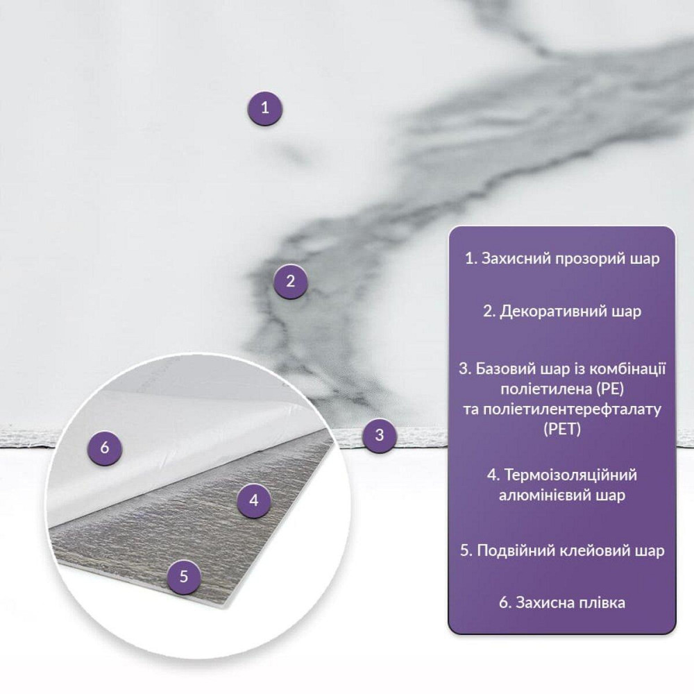 Самоклеящаяся стеновая PET плитка в рулоне 600х3000х2мм SW-00001690 Днепр - изображение 2