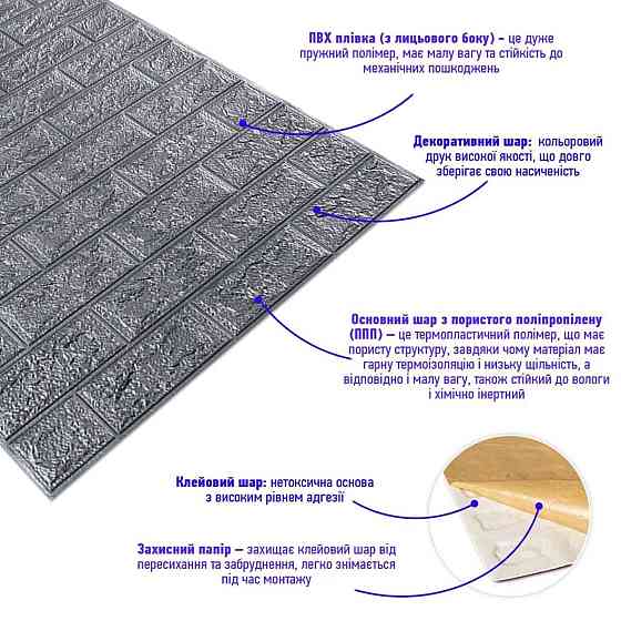 Самоклеющаяся 3D панель под серебряный кирпич в рулоне 3080x700x3мм (R017-3) SW-00001445 Днепр