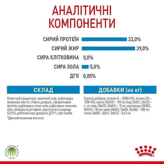 Молоко для новонароджених собак ROYAL CANIN BABYDOG MILK 2 кг Київ