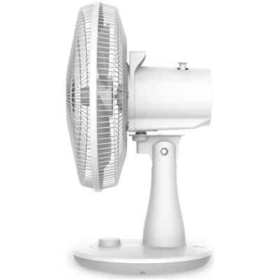 Вентилятор WetAir SF-1245W Вінниця