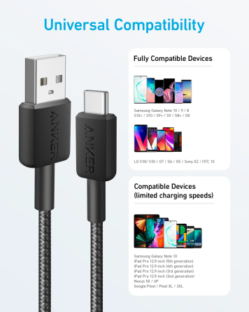 Кабель Anker 322 USB-A to USB-C - 1.8m Nylon Black (6962730) Киев