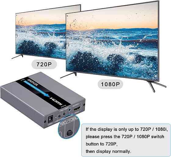 ​Конвертер Easycel RCA/S-Video - HDMI Луцьк