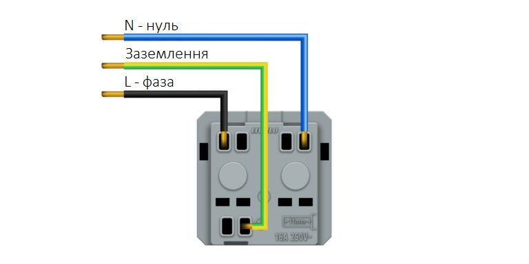LIVOLO Електрична розетка LIVOLO, золота, 16А 250В, з заземленням і захисними шторками, модуль Коломыя - изображение 10