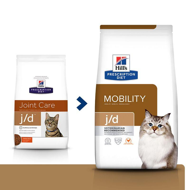 Hills Prescription Diet Feline j/d с курицей (Хиллс ПД джей/д) для котов при болях в суставах и остеоартритах Запорожье - изображение 1