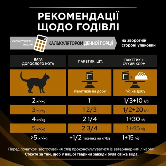 Упаковка Purina Pro Plan Veterinary Diets NF Renal Function Early Care для котів при патології нирок з куркою 10 х 85 г Вінниця