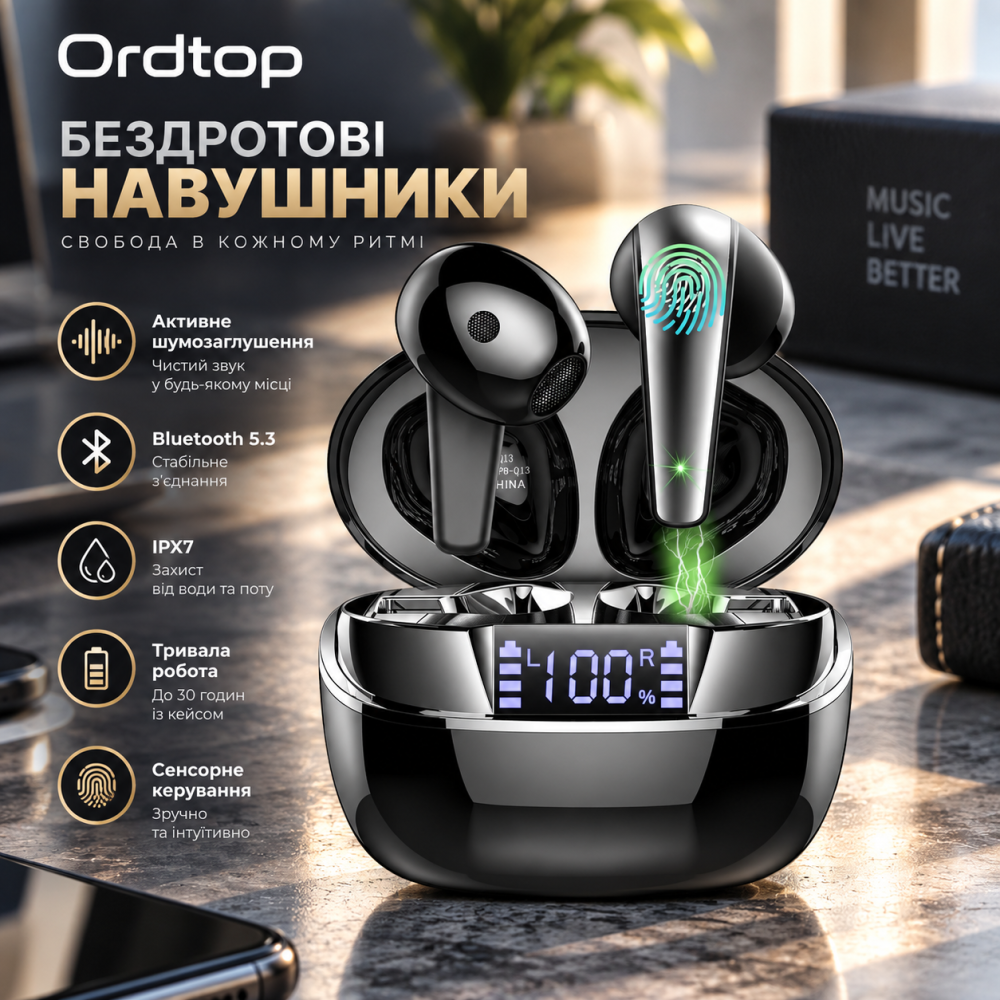 Беспроводные наушники Ordtop Bluetooth 5.3, внутриканальные, активное шумоподавление, IPX7, мини-чехол, черные Киев - изображение 1