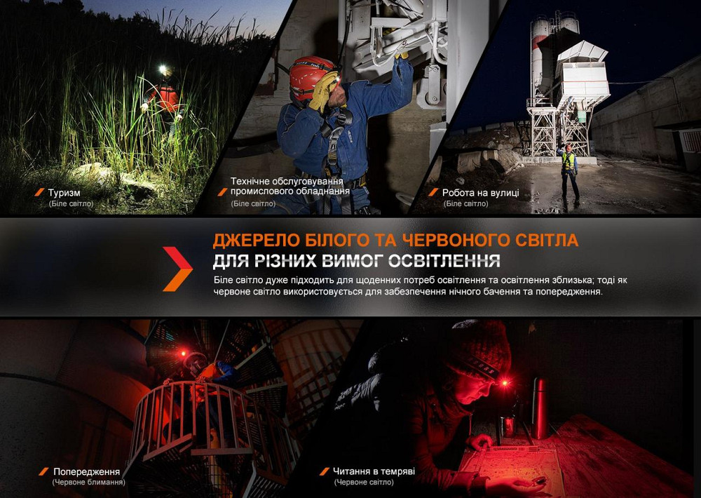 Налобный мультифонарь Fenix HM61R V2.0 (Черный) Винница - изображение 10