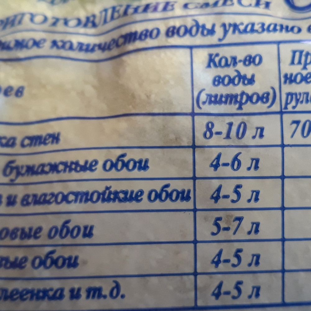 Клей обойный TUTKAL для всех типов обоев 200 гр Павлоград - изображение 3