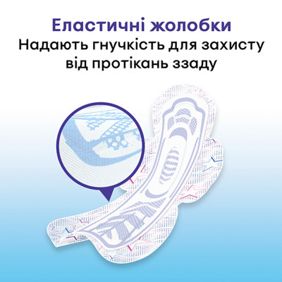 Гигиенические прокладки Kotex Ultra Night 14 шт. (5029053545226) Винница - изображение 7