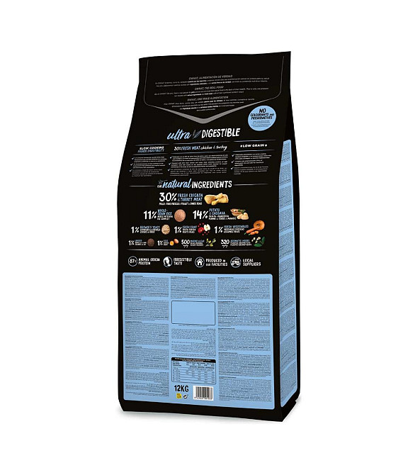 Сухий корм для цуценят Овнат Ownat Ultra Максі великих порід собак, 12 кг Вінниця - фото 2