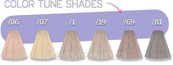 /19 Безамиачная краска для волос Color Tune Express Blonde -с еффектом восстановления волос /19 Киев